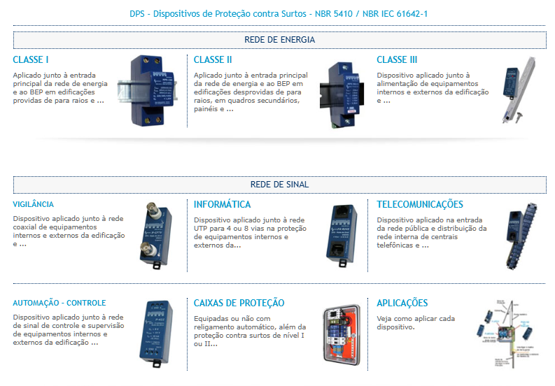 DPS classe I 65kA 175V MTM MPS-65/1 [11.04.01.027]