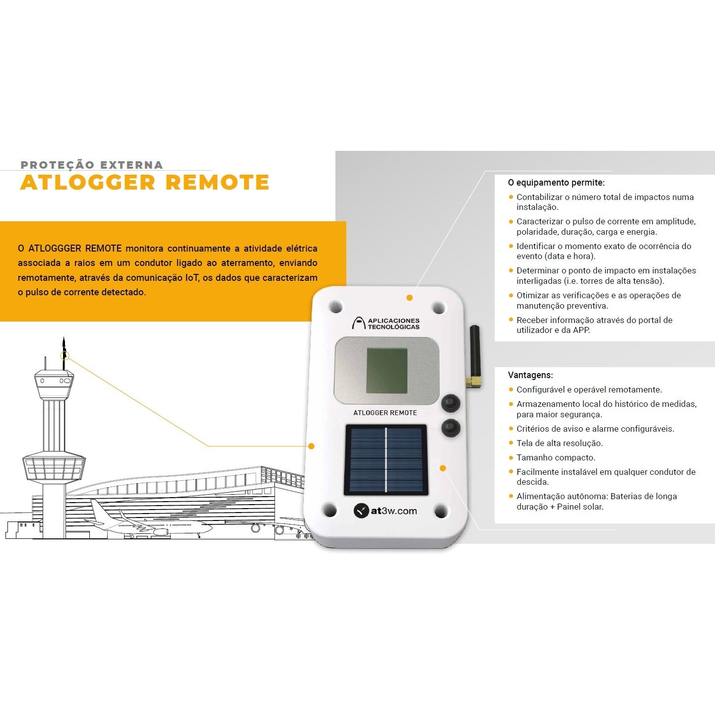 contador de raios IoT smart logger APLICACIONES TECNOLÓGICAS AT-004R